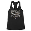 Birthplace of Aviation