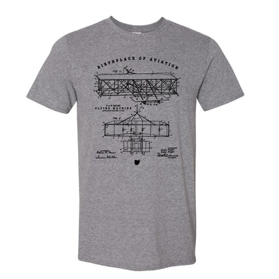 Wright Aviation Patent