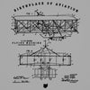 Wright Aviation Patent