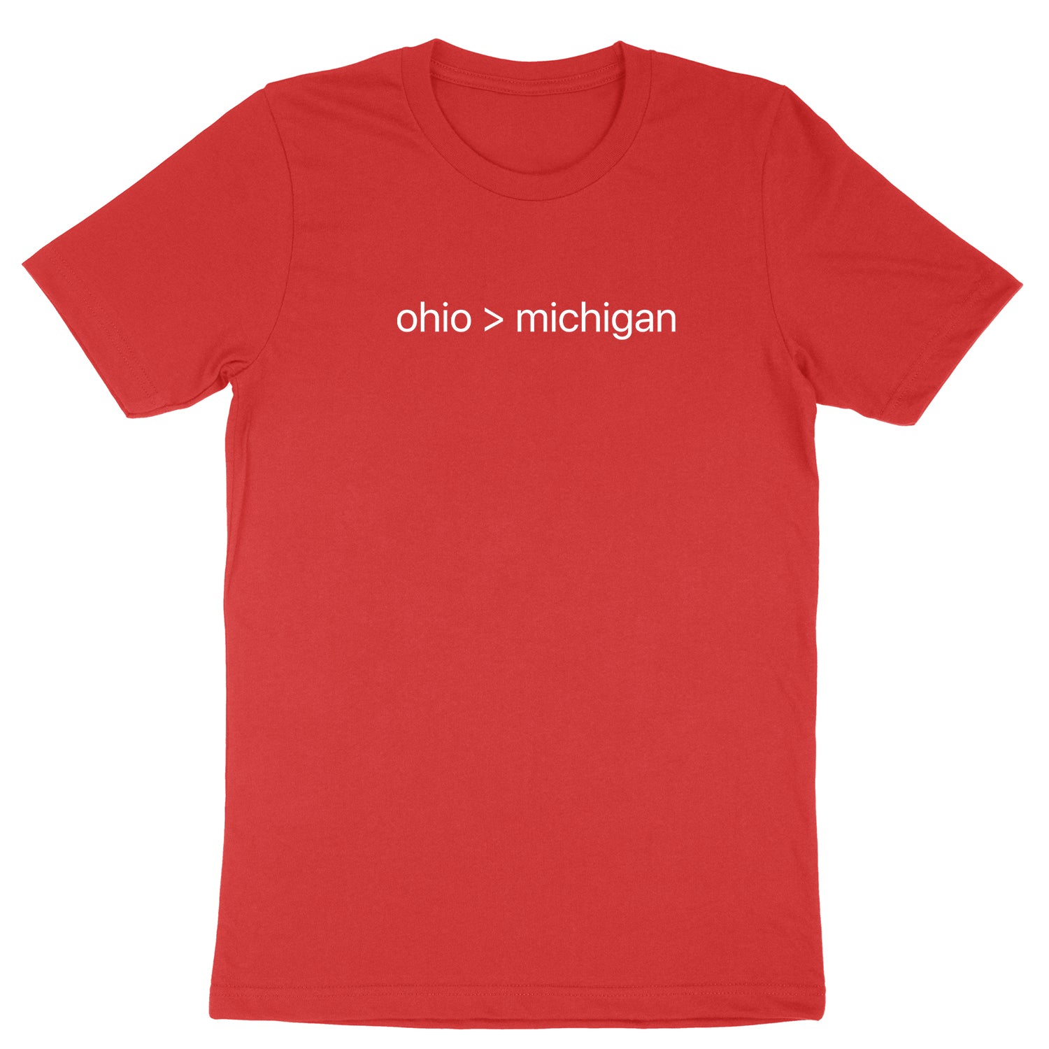 ohio > michigan