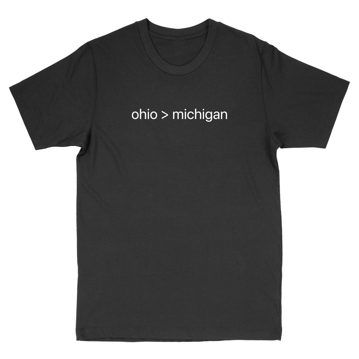 ohio > michigan