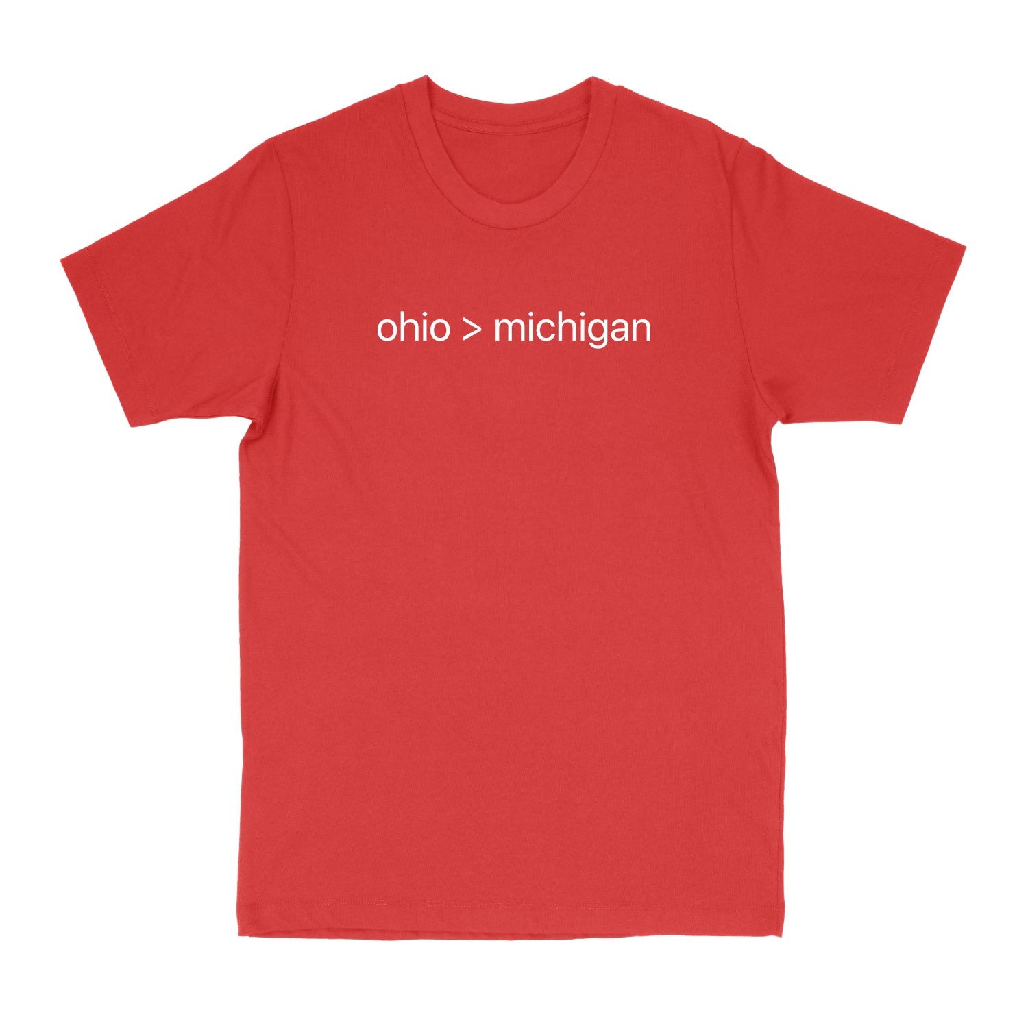 ohio > michigan