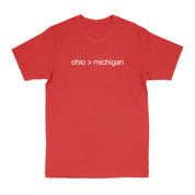 ohio > michigan