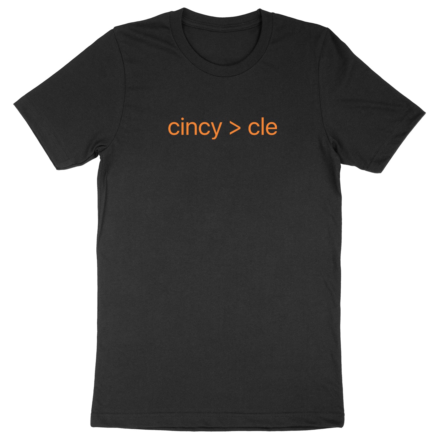 cincy > cle