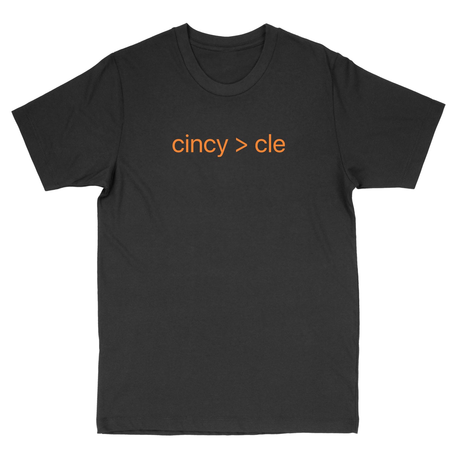 cincy > cle
